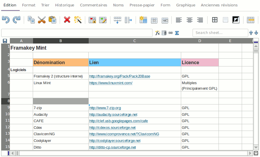 Capture d’écran de EtherCalc