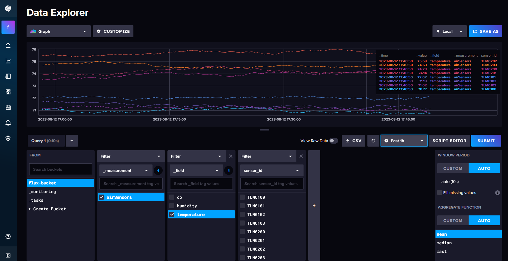 InfluxDB v2(r)en pantaila-argazkia