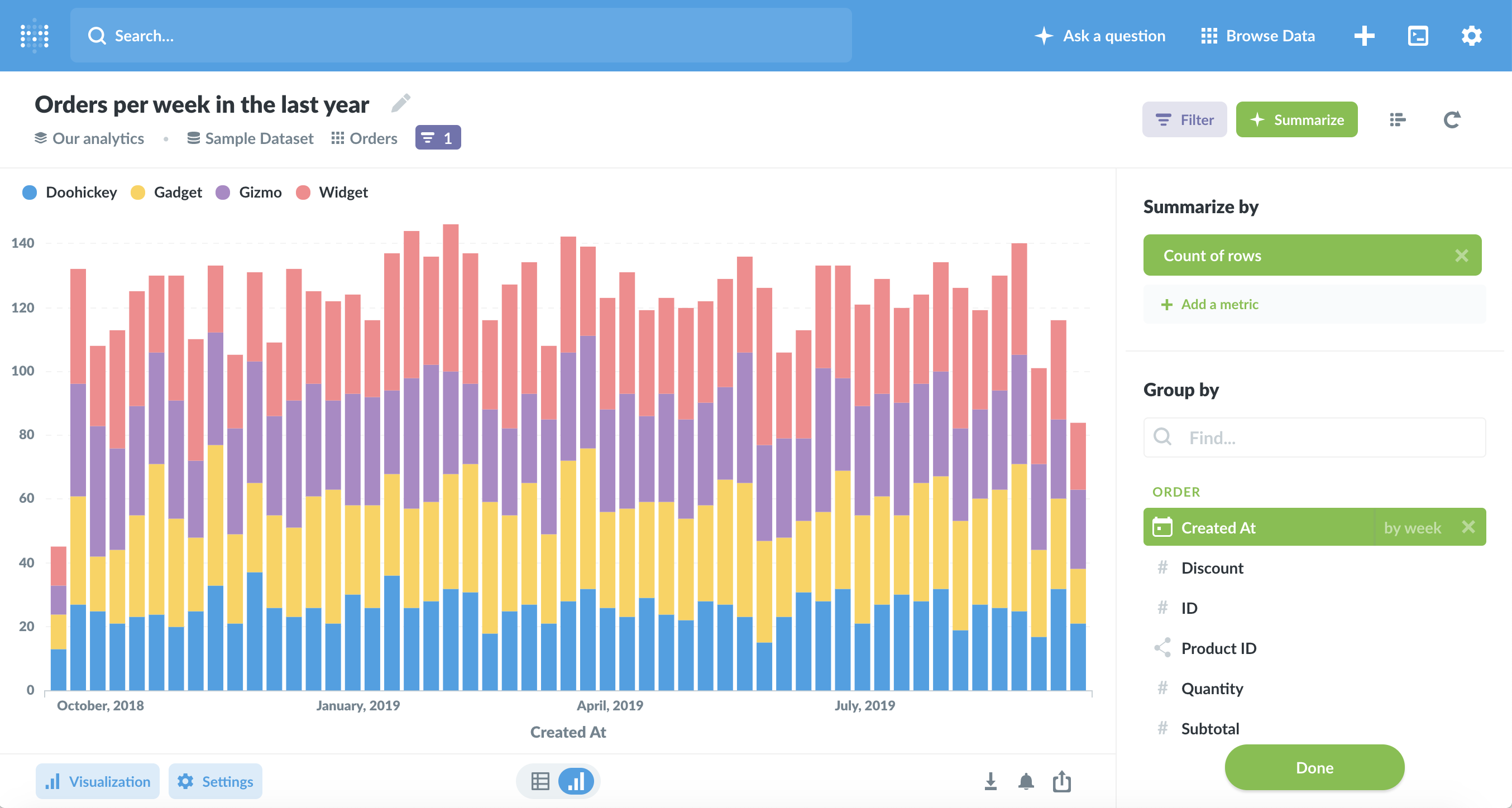 Screenshot of Metabase