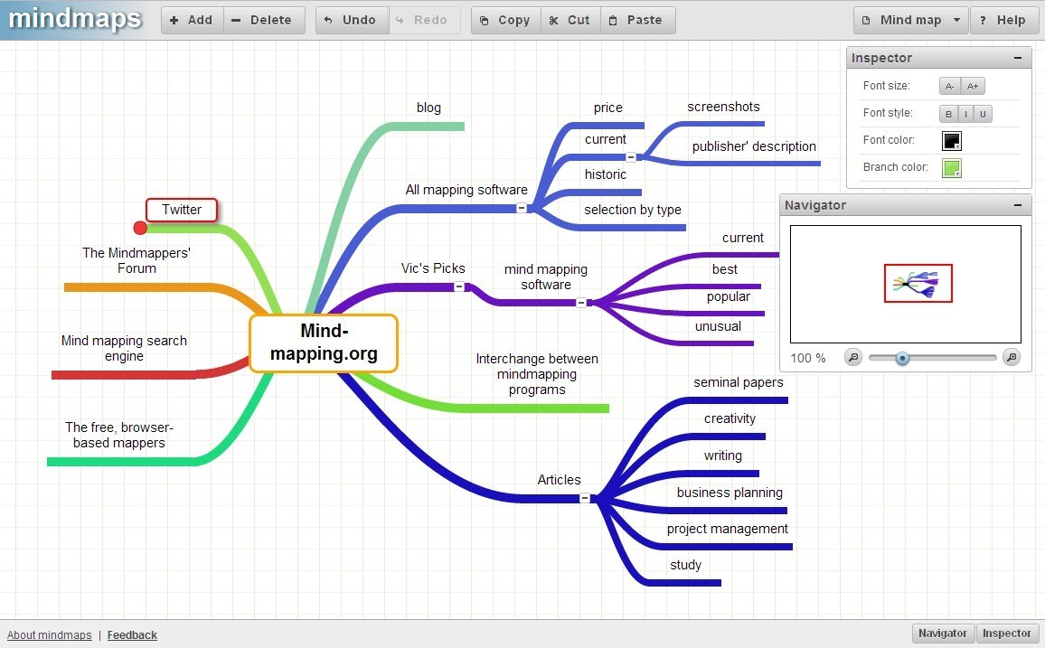 Screenshot of Mindmaps