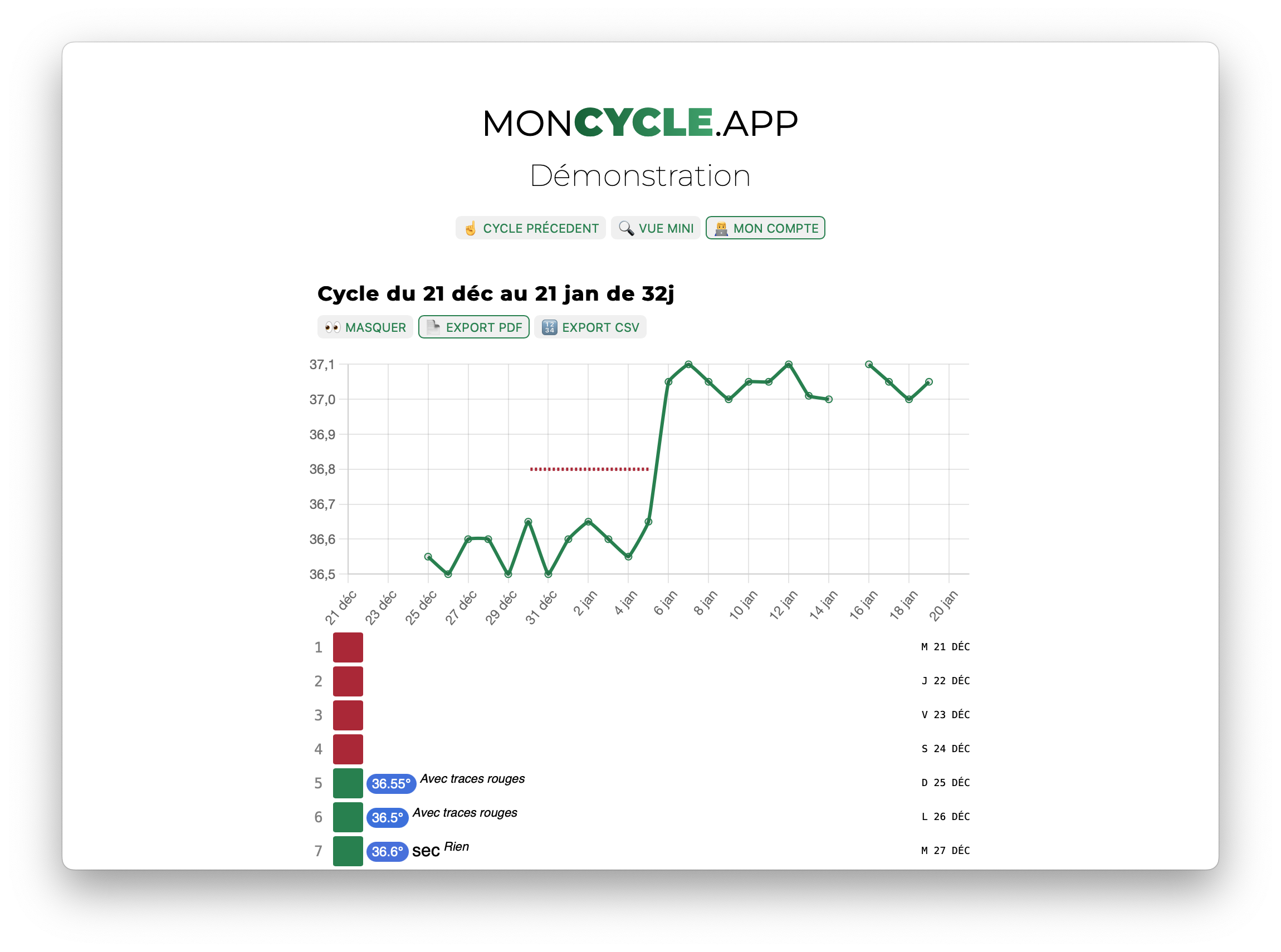 Capture d’écran de Moncycle.app