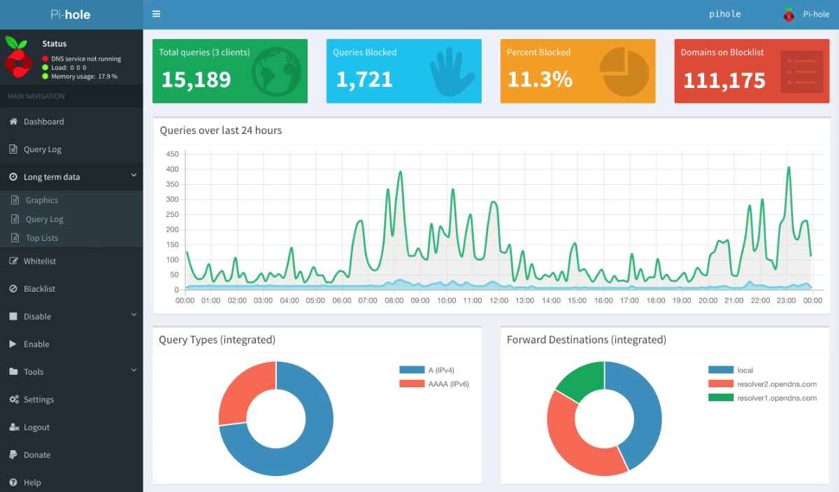 Screenshot of Pi-hole