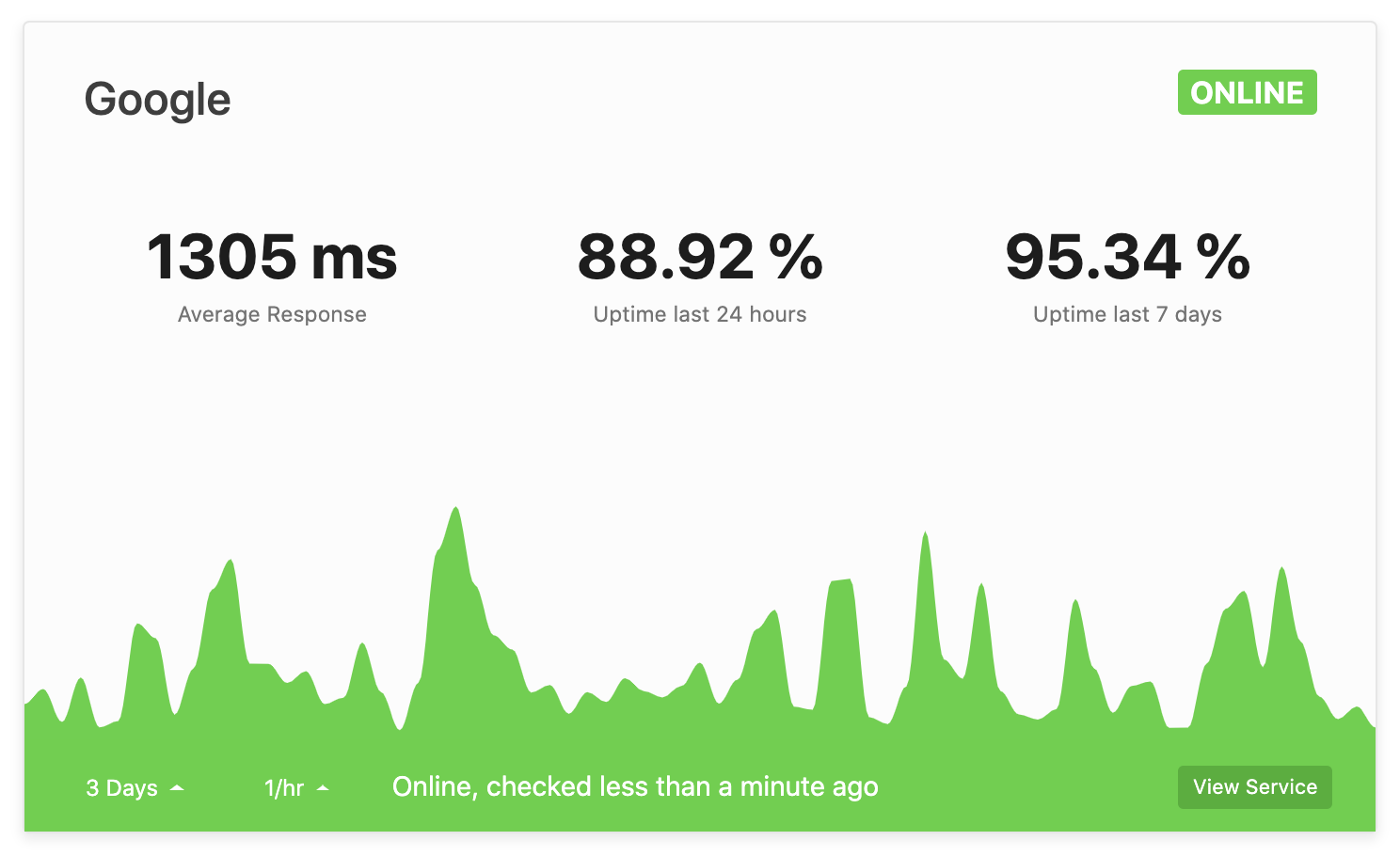 Screenshot di statping-ng