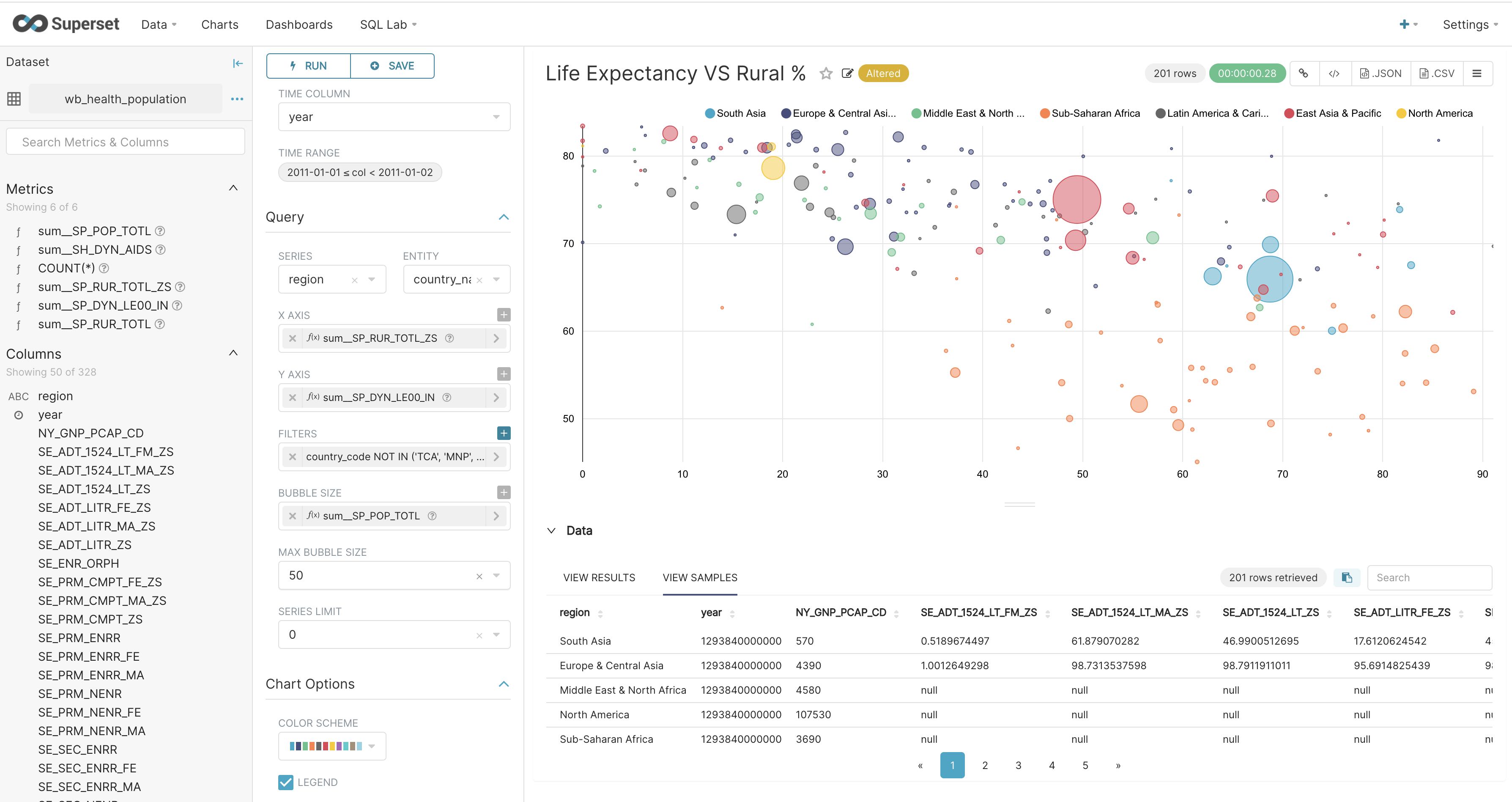 Screenshot of Apache Superset